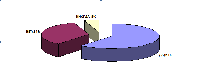 Безымянный