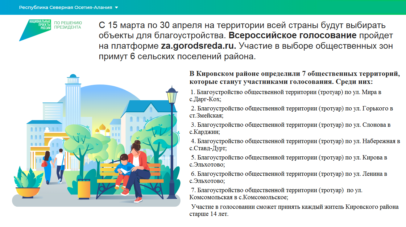 Городская среда. голосование