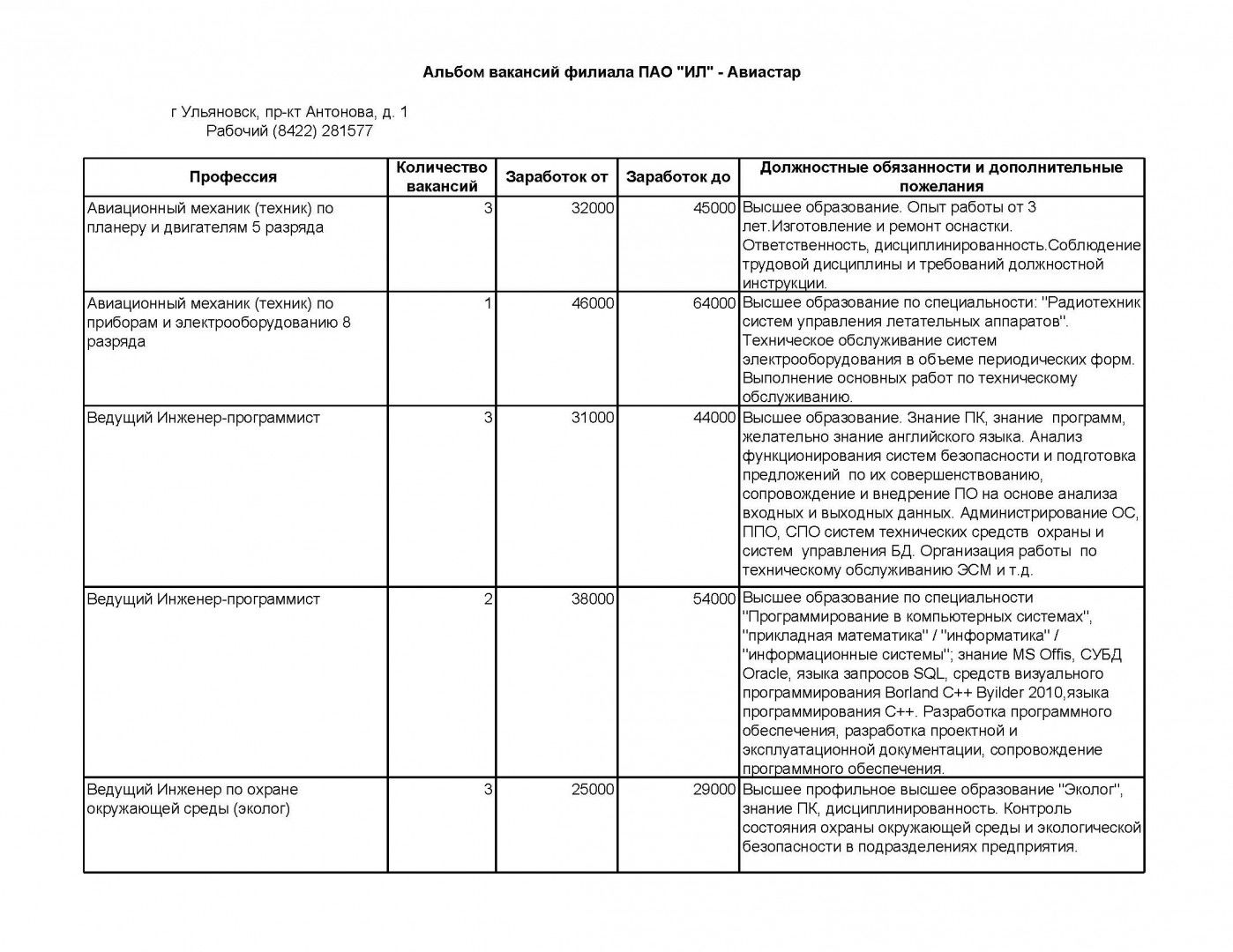 вакансии_2_Страница_1.jpg