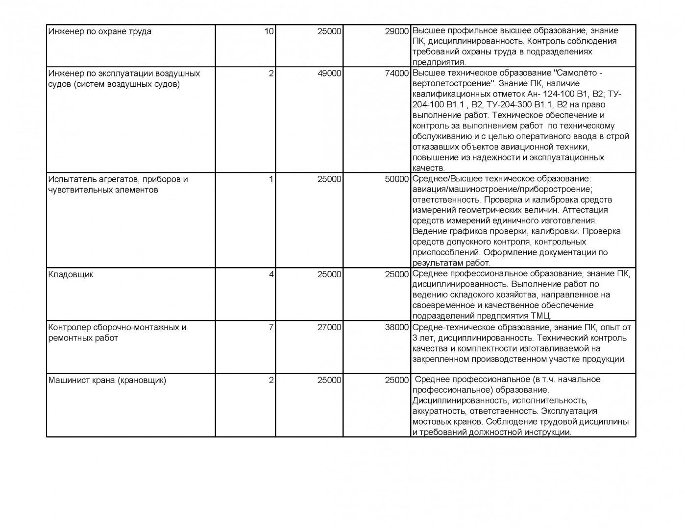 вакансии_2_Страница_4.jpg